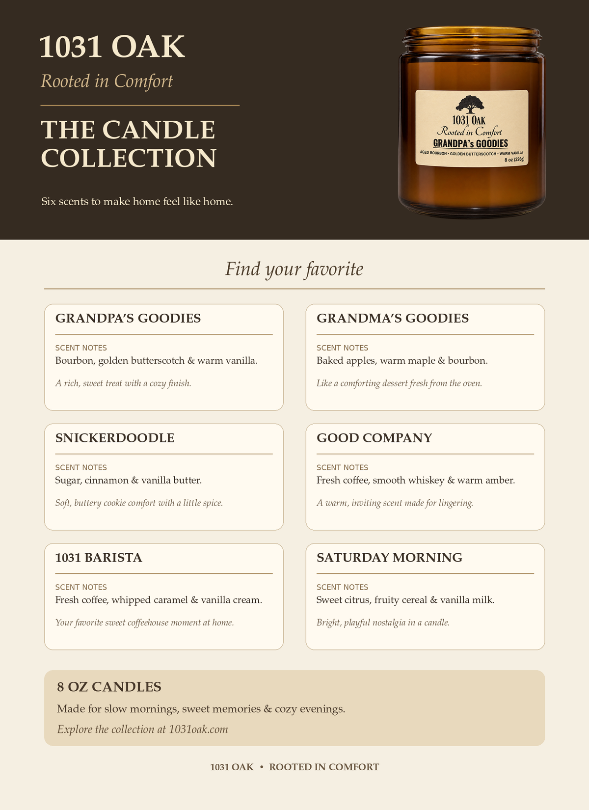 Candles